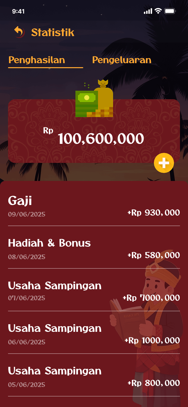 Statistics Screen